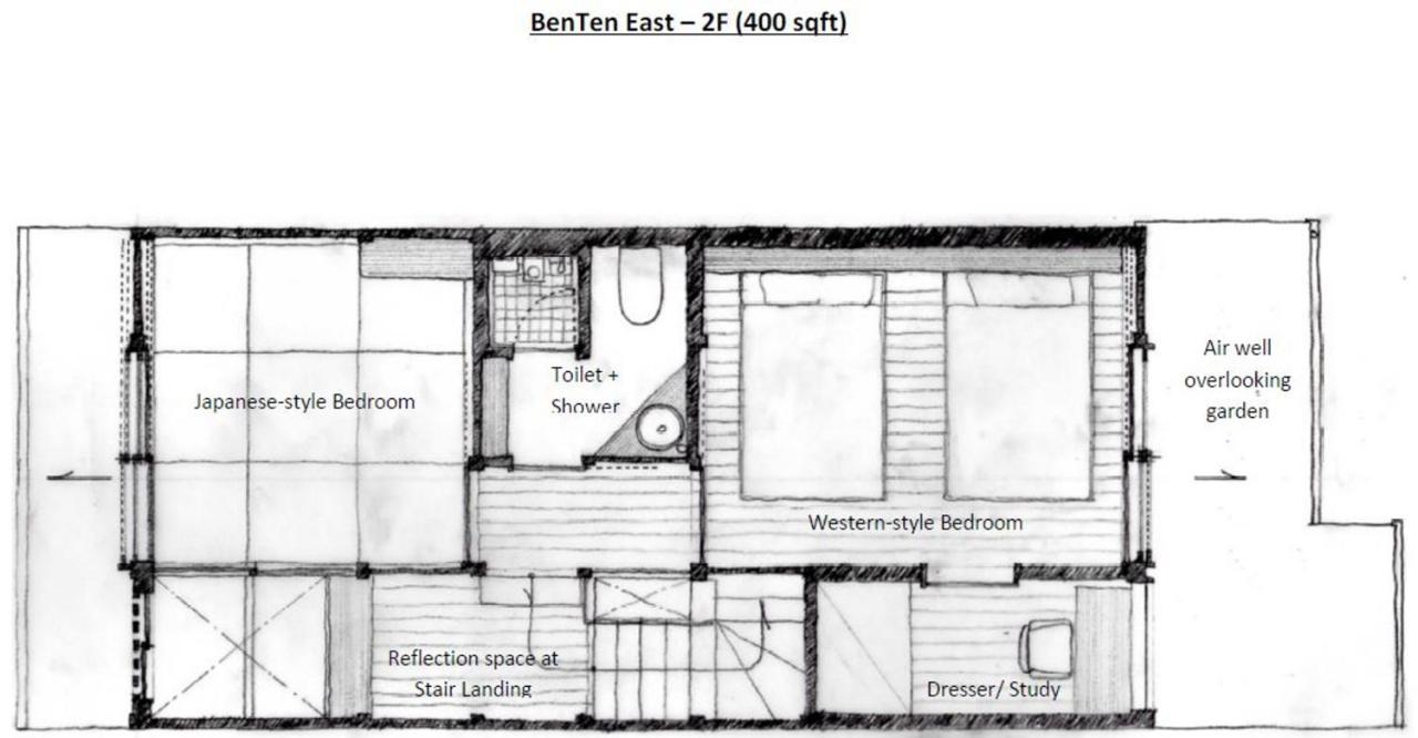 Benten Residences Киото Экстерьер фото